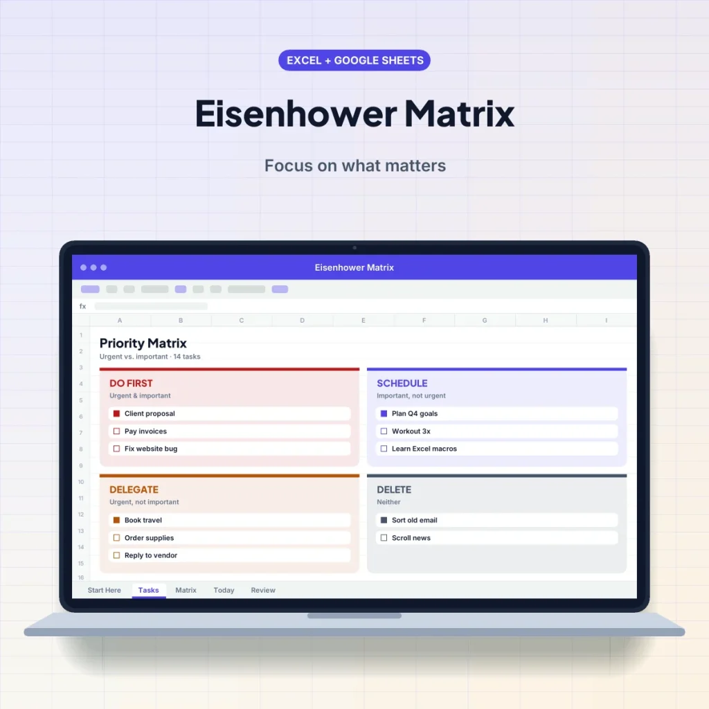 Eisenhower Matrix spreadsheet template on a laptop