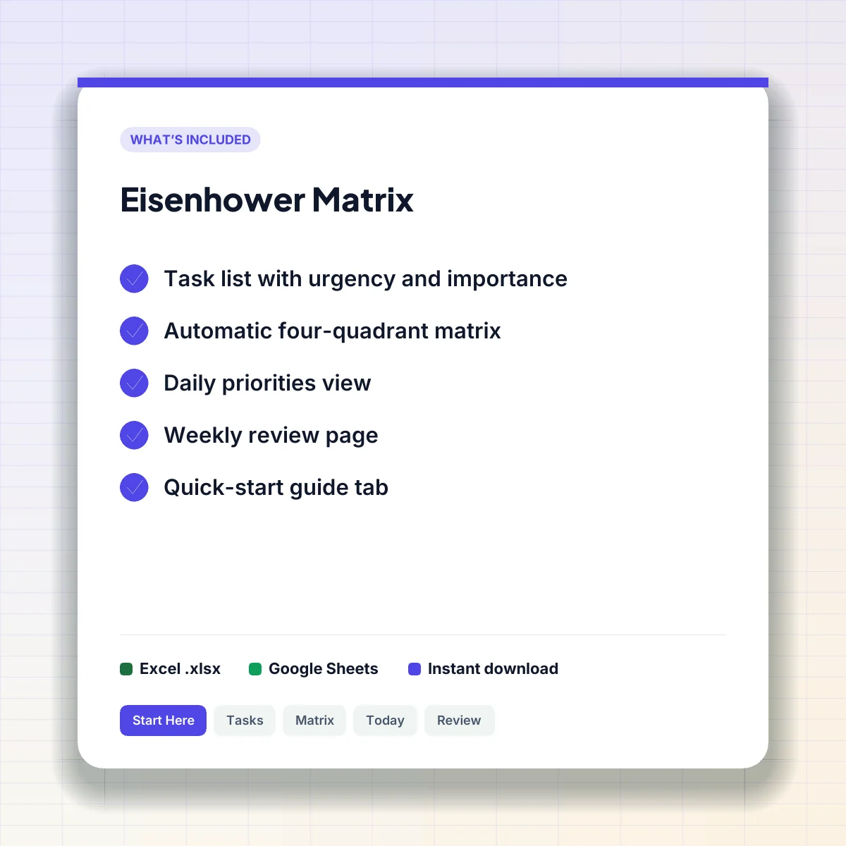 What is included in the Eisenhower Matrix