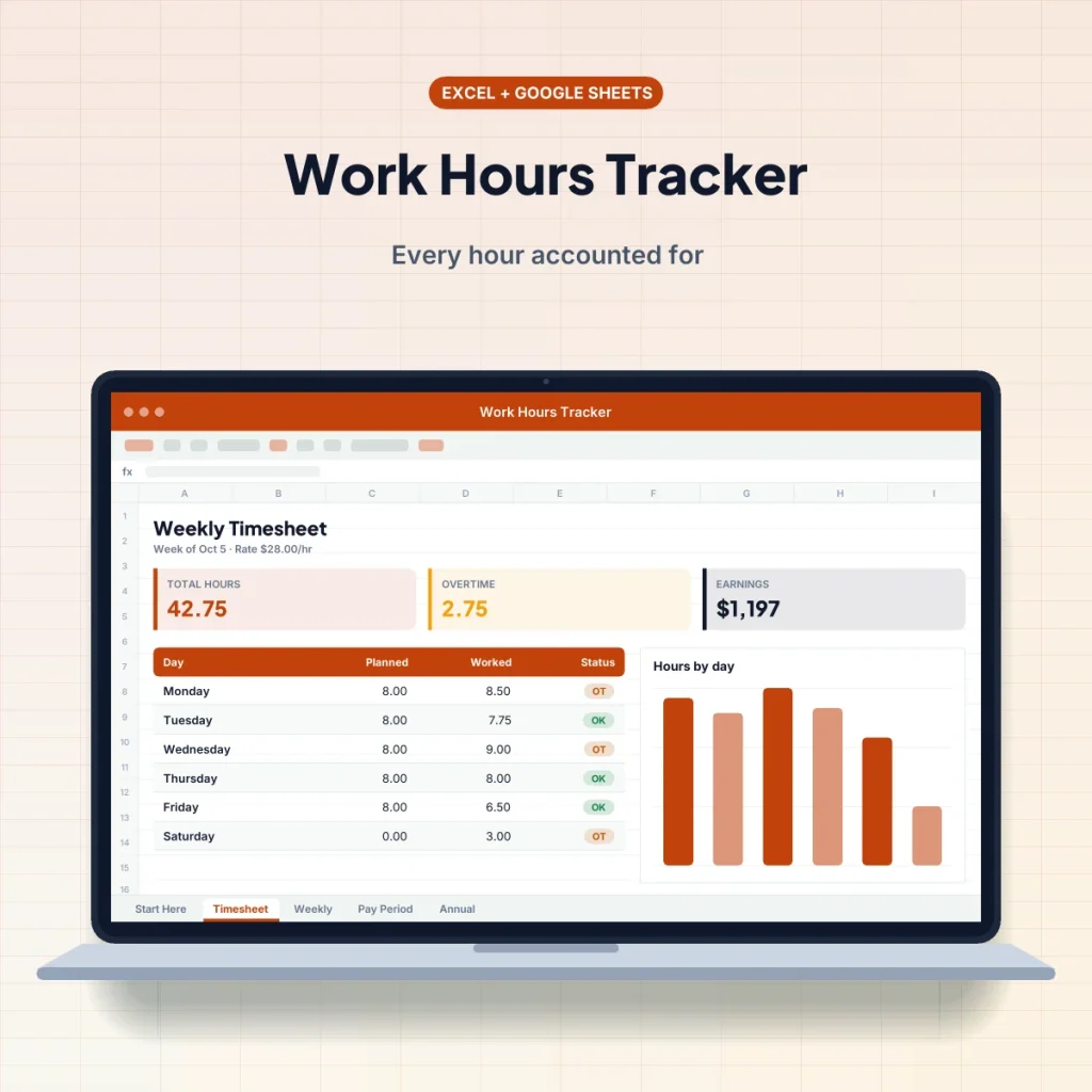 Work Hours Tracker spreadsheet template on a laptop