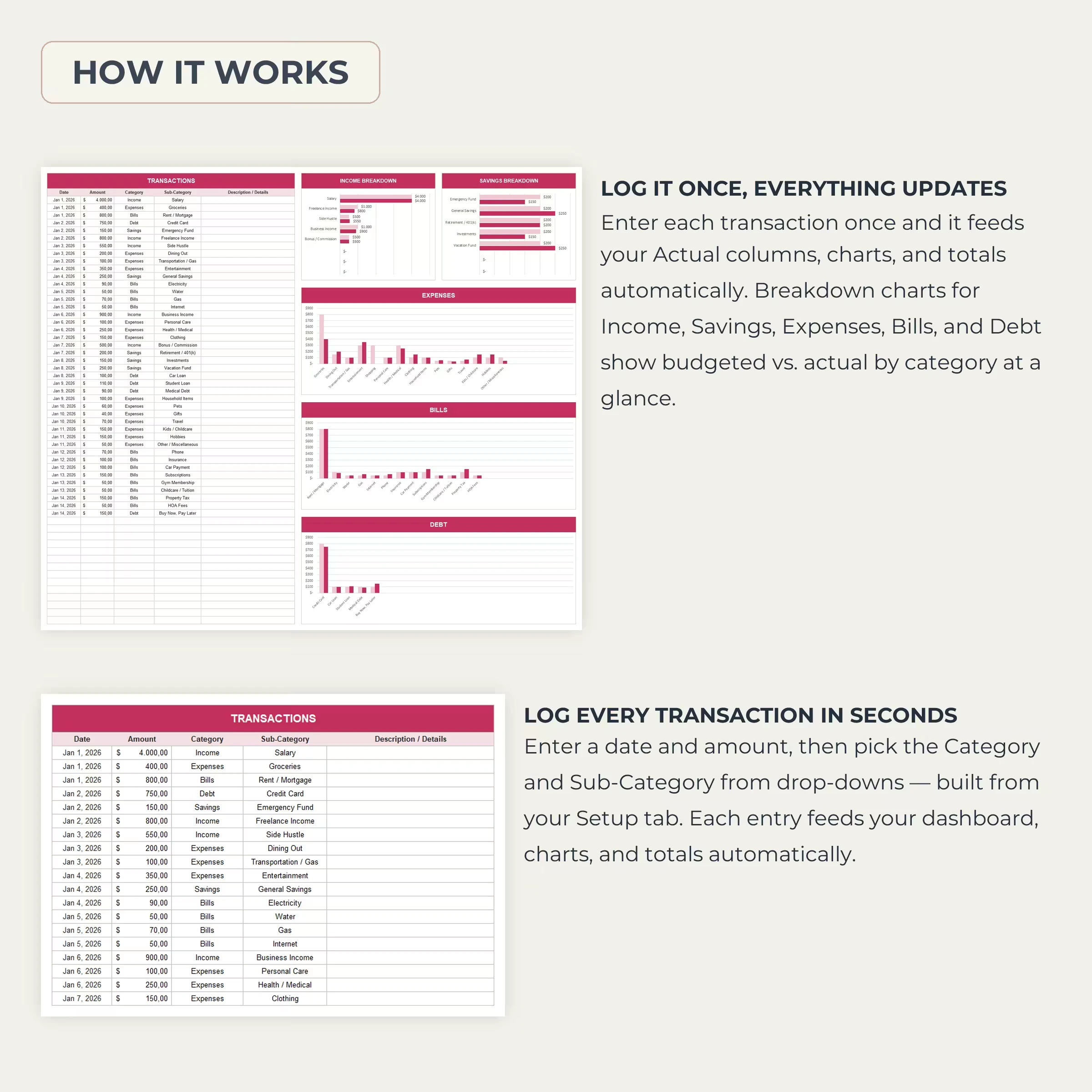Transaction log that updates income, savings, expenses, bills and debt breakdown charts automatically