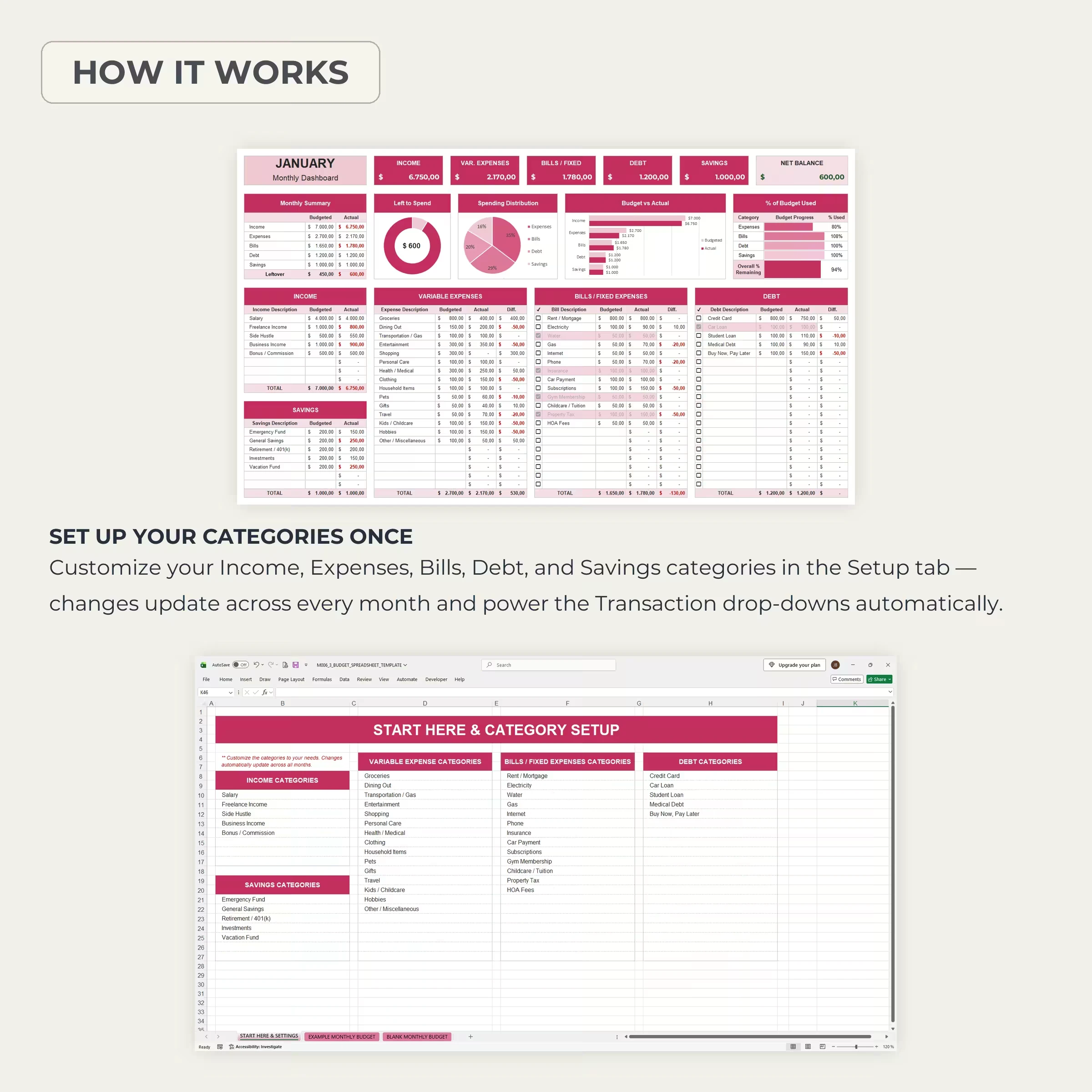 Start Here and category setup tab to customize income, expense, bill, debt and savings categories